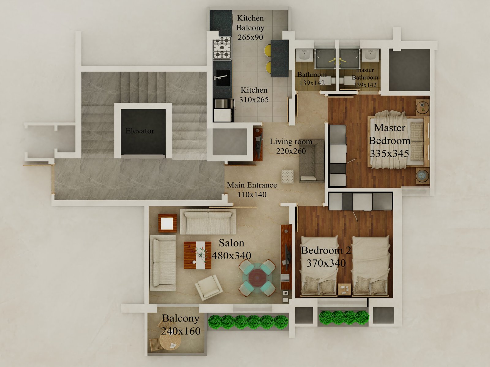 Property View